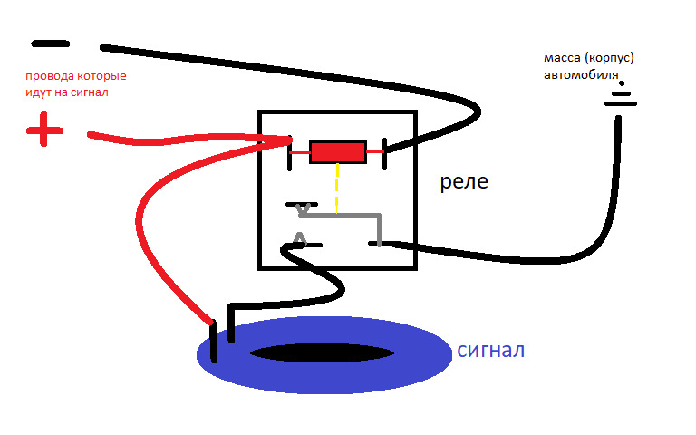 Схема подключения двух сигналов на авто без реле