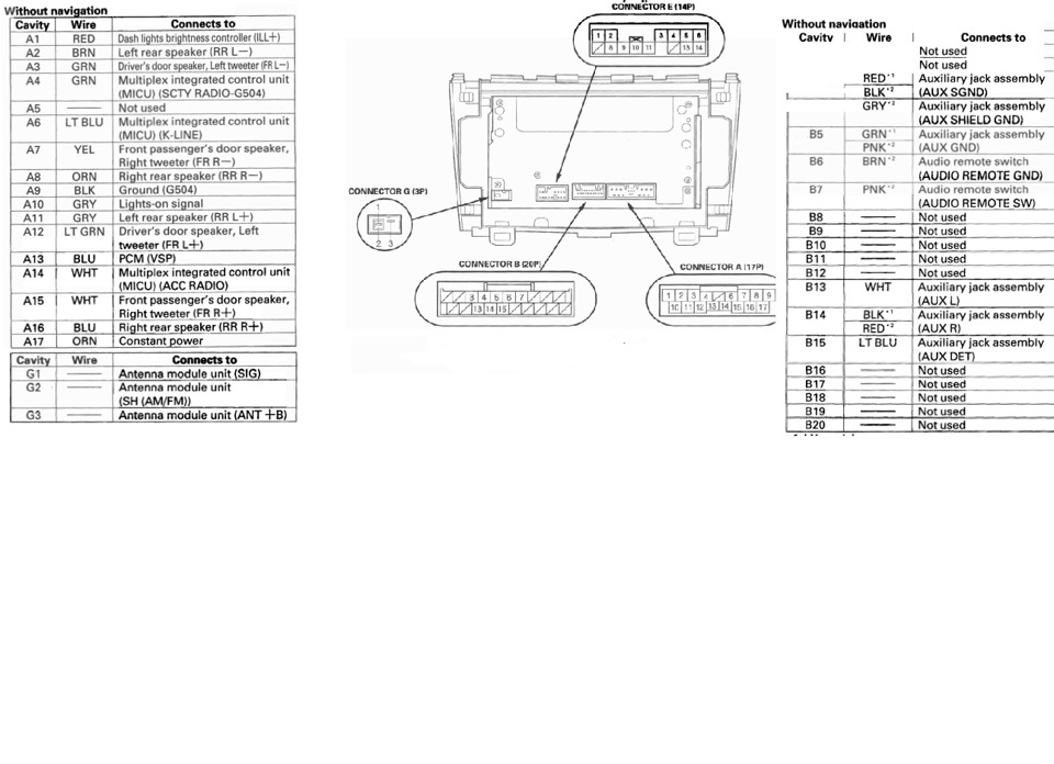 Распиновка магнитолы honda. Honda CR-V распиновка магнитолы. Honda CR V 2008 распиновка магнитолы. Распиновка магнитолы Хонда CR-V. Магнитола Honda CRV III разъем.