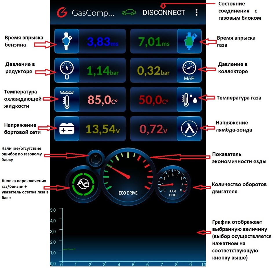 Программа для автосканера