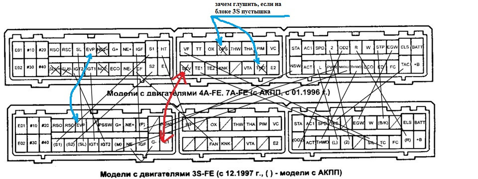 Схема управления двигателем 4a fe