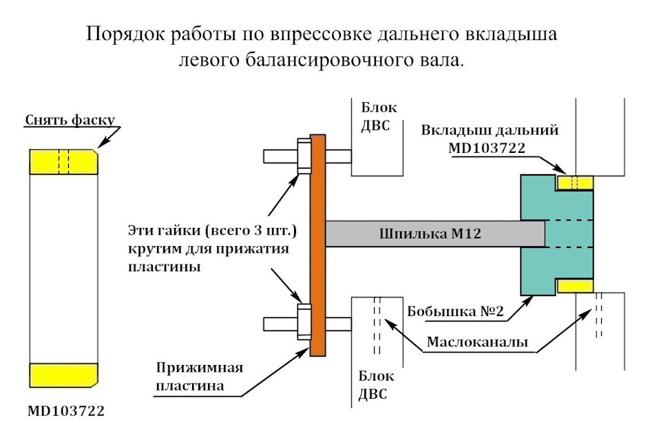 Удаление балансирных валов 4d56