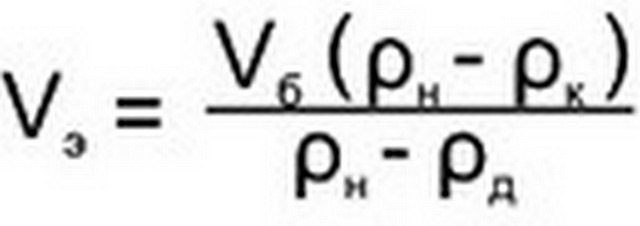 формула для расчета массы растворенного вещества. формула объема через плотность. формула объема кислоты. 2мм концентрация раствора. формула нахождения объема физика.