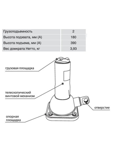 Высота домкрата для кроссовера