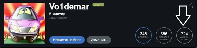Поделился со своими подписчиками ссылкой на вашу машину. Смотреть фото Поделился со своими подписчиками ссылкой на вашу машину. Смотреть картинку Поделился со своими подписчиками ссылкой на вашу машину. Картинка про Поделился со своими подписчиками ссылкой на вашу машину. Фото Поделился со своими подписчиками ссылкой на вашу машину