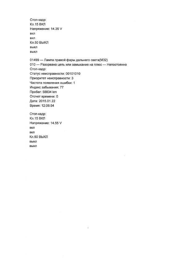 Фото в бортжурнале Skoda Octavia Mk2