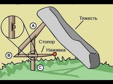 Как сделать самодельную ловушку 5 ЛУЧШИХ ЛОВУШЕК ДЛЯ ВЫЖИВАНИЯ - Сообщество "Piligrim Expedition" на DRIVE2