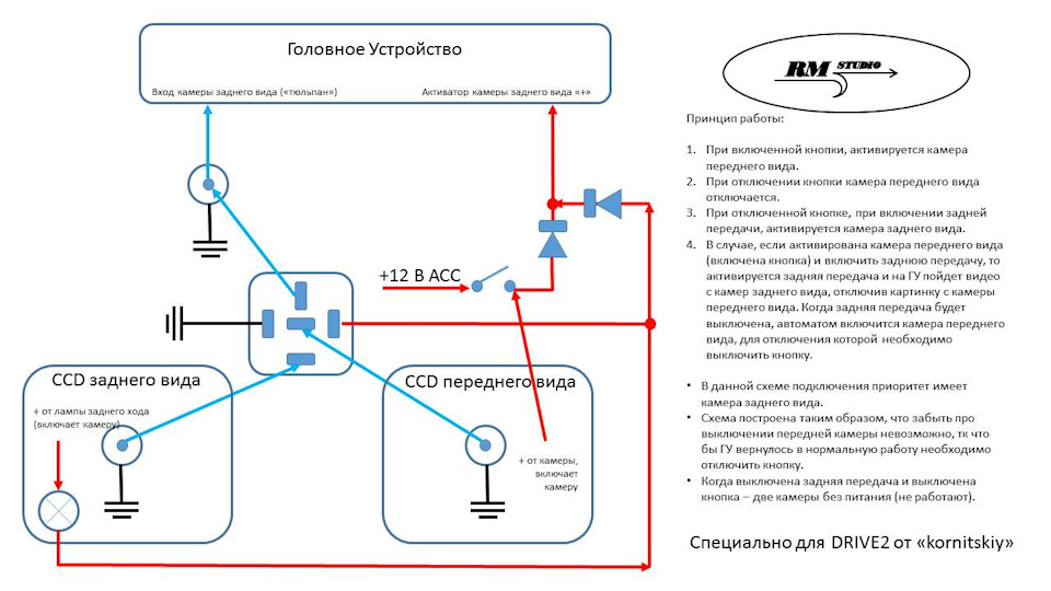 Схема подключения камеры заднего вида через реле