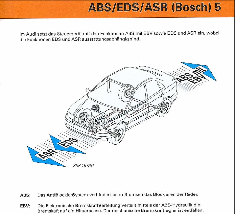 Схема тормозной системы ауди а6 с5