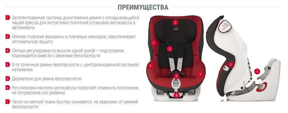 Кресло britax romer инструкция