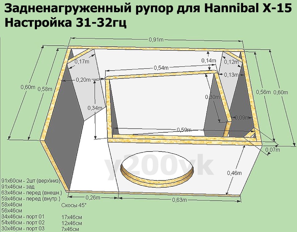 Короб для сабвуфера 15 чертеж