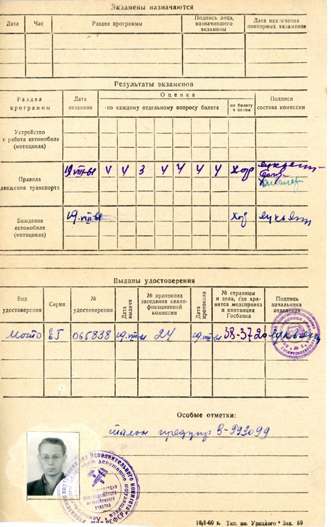 Экзаменационная карта водителя лнр