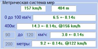 Фото в бортжурнале Audi A3 Sportback (8PA)