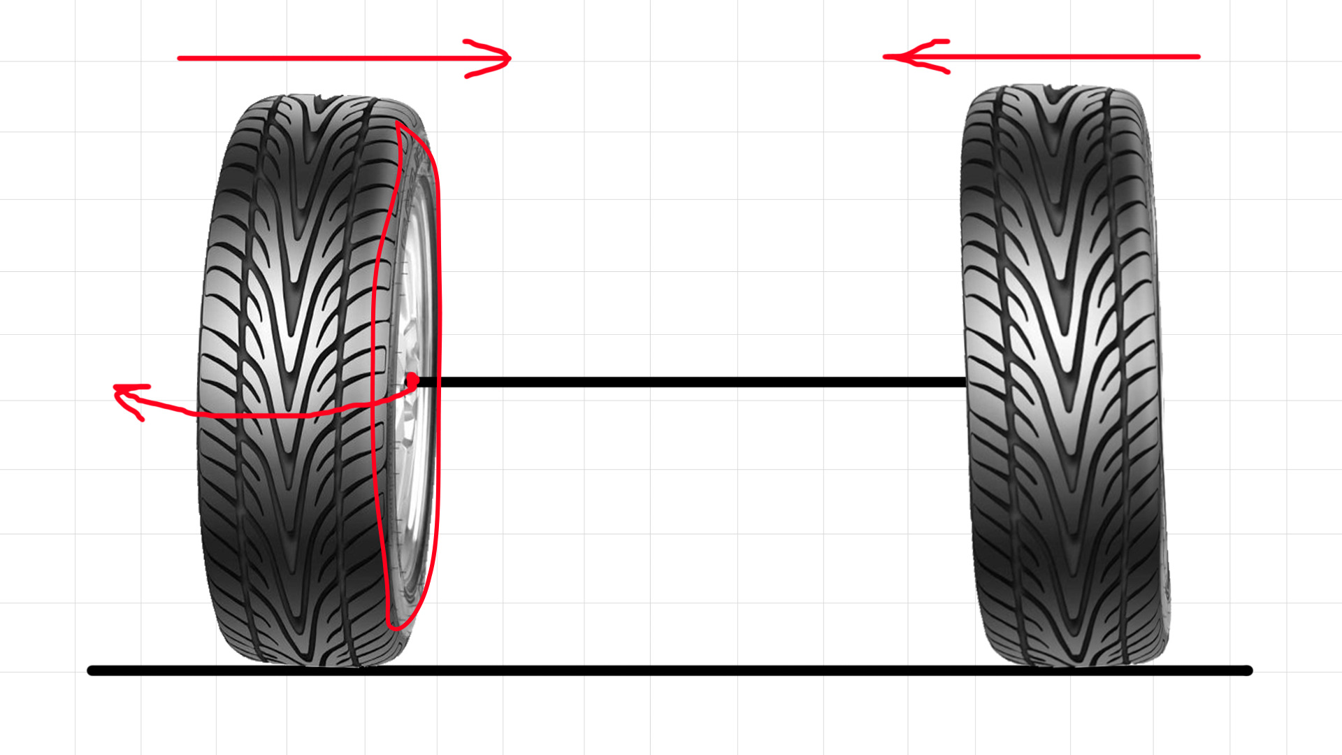 Разные колеса на осях можно ли. Колесо шина спереди. Расположение колеса по узору. Колесо вид спереди. Разметка резины.