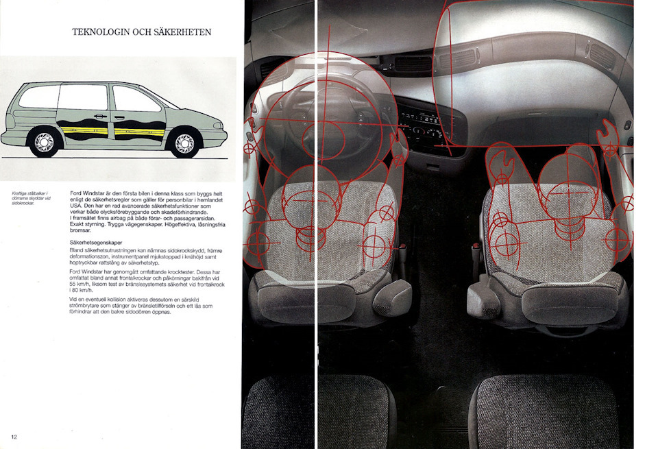 Подушка безопасности для водителя и пассажира — в базе! — Ford Windstar I