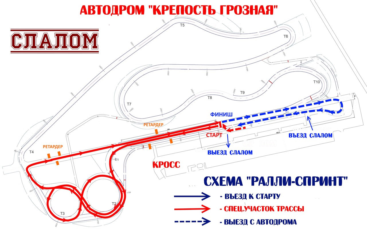 Крепость грозная автодром. Схема ралли спринт слалом. Схема кроссовой трассы Орленок. Автодром крепость Грозная адрес.