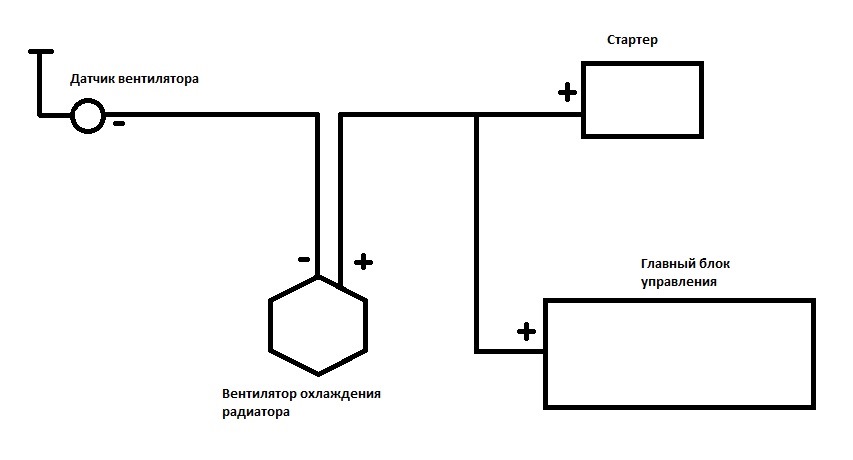 Схема подключения вентилятора охлаждения через реле и датчик температуры и кнопку