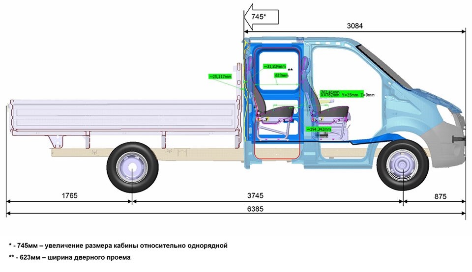 Газ 2747 чертеж