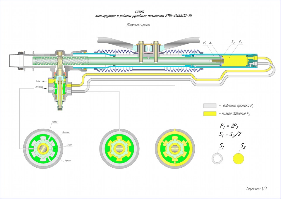 Схема работы гидроусилителя руля легкового автомобиля