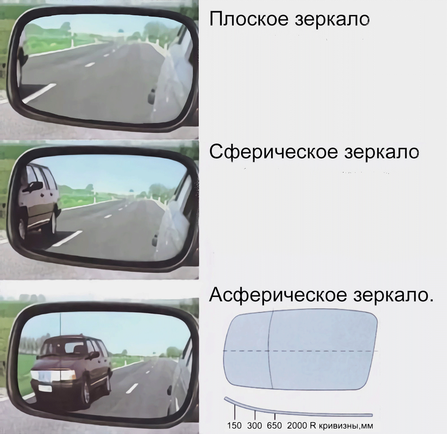 Ключевые преимущества технологии