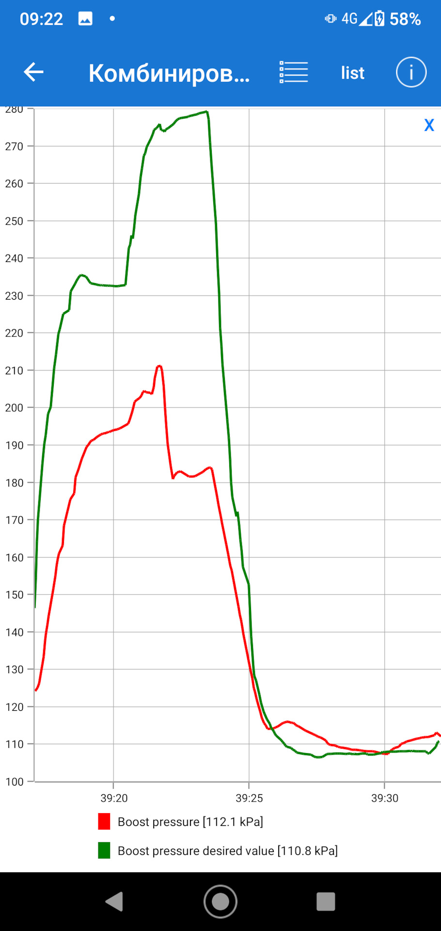 Фото в бортжурнале Volvo XC60 (1G)