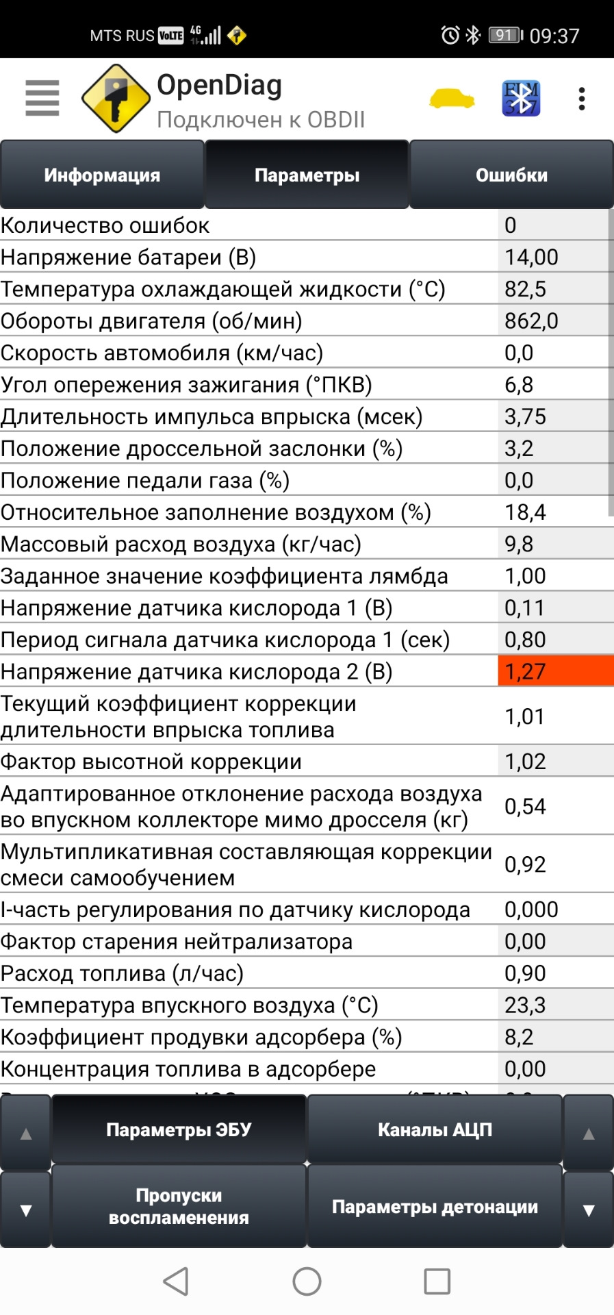 Помощь в диагностике — Lada Гранта, 1,6 л, 2013 года | поломка | DRIVE2