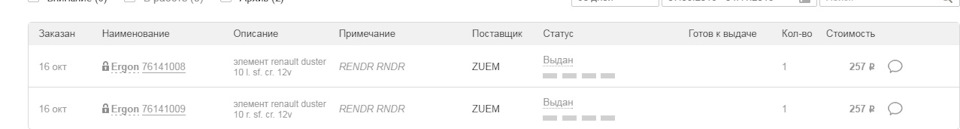 Фото в бортжурнале Renault Logan (1G). Запчасти на фото: 76141008, 76141009