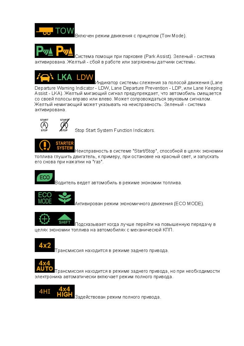 Символы, значки, индикаторы и обозначения приборной панели автомобиля —  DRIVE2