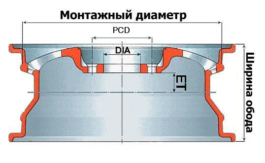 Купить летние и зимние шины CHEVROLET Lacetti | Размеры шин для Шевроле Ласетти