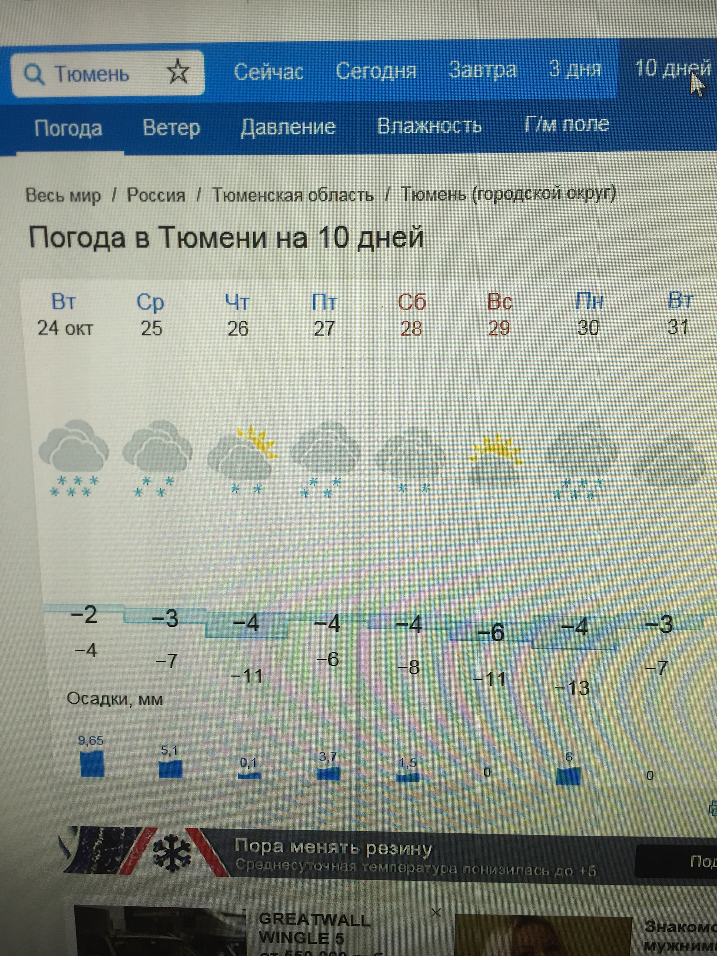 Прогноз погоды рп5 тольятти