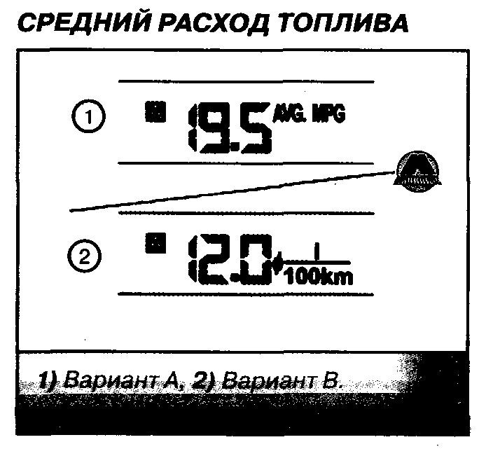 Как на субару уменьшить расход топлива на