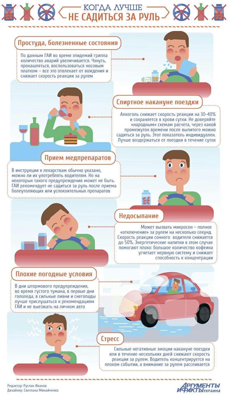 Шесть причин оставить машину и ехать общественным транспортом — DRIVE2