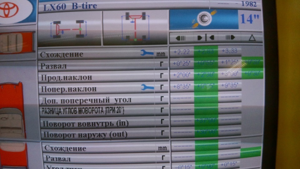 Параметры для сход-развала на 60-61 кузов. — Toyota Cresta (50-60), 2 л ...