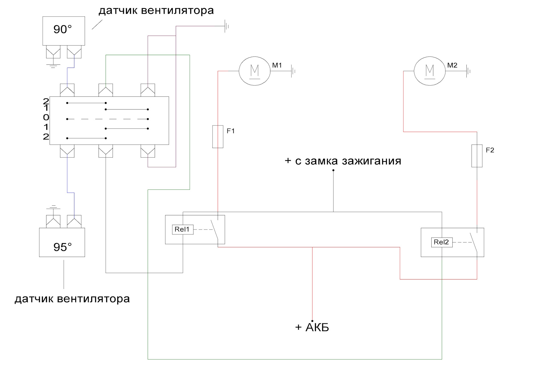 Умный вентилятор схема