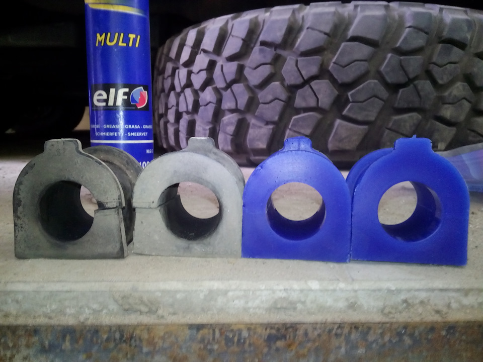 втулки стабилизатора прадо 120