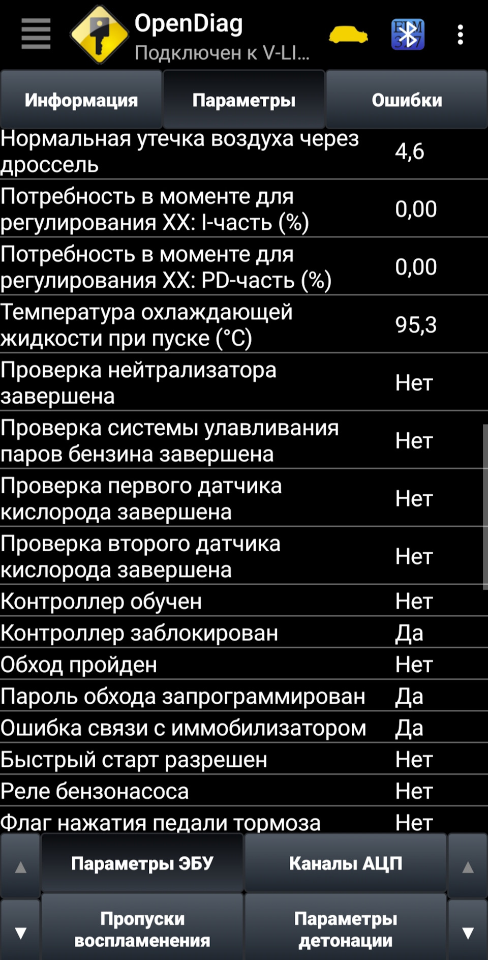 Ошибка р0422 нива. Ошибка р0422 нива