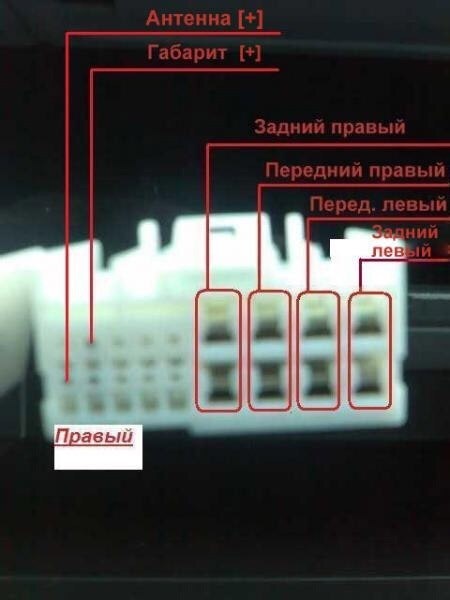 Распиновка магнитолы солярис