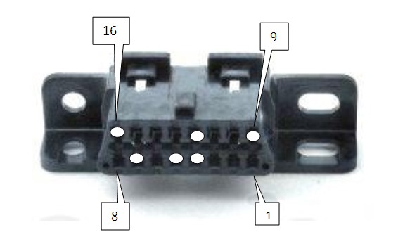 разъем obd