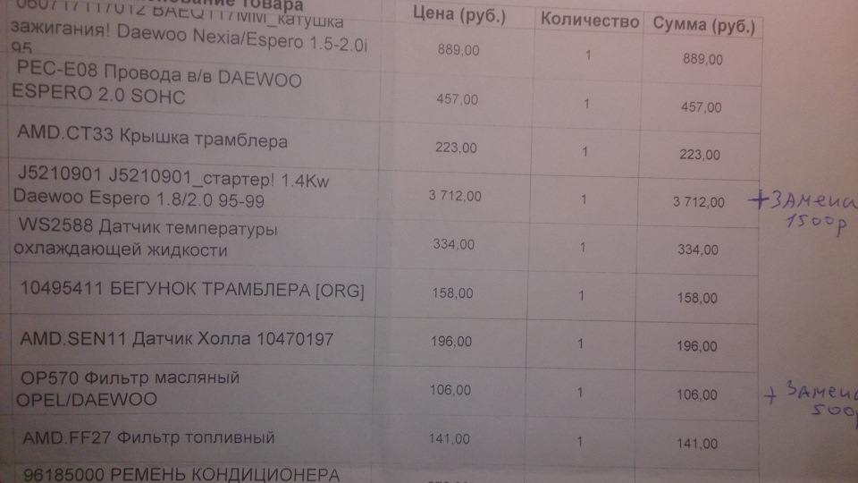 WS2588 ДАТЧИК, ТЕМПЕРАТУРА ОХЛАЖДАЮЩЕЙ ЖИДКОСТИ VERNET | Запчасти на DRIVE2