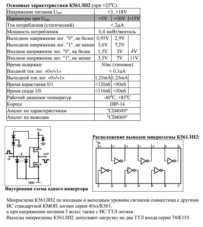 К561лн1 описание и схема включения микросхема