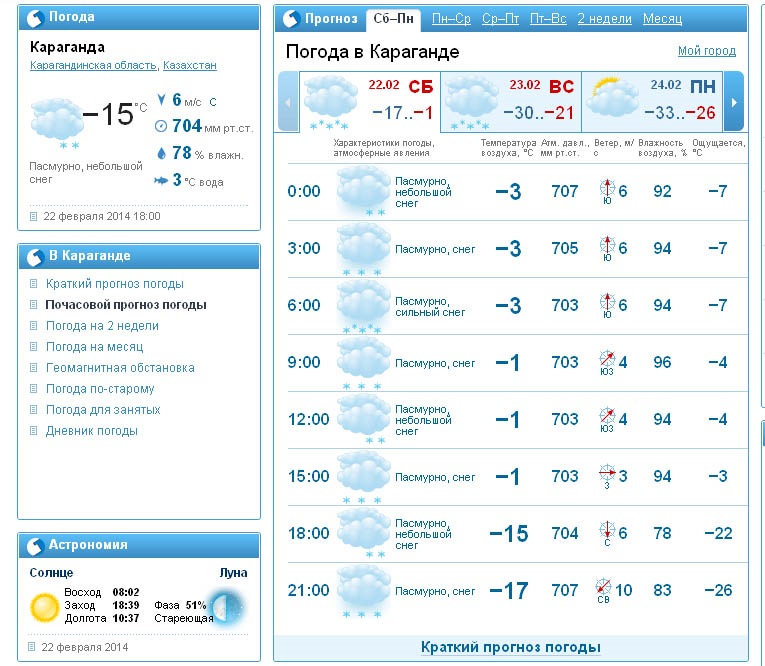 Погода на неделю калининградской. Погода в Караганде. Погода в Караганде сегодня. Караганда погода сейчас. Погода в Караганде на неделю.