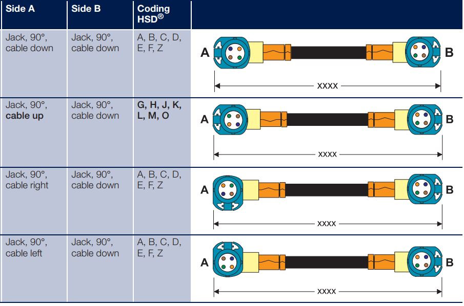 Как думаете какой вариант нам подходит? — Audi A6 Avant (C6)