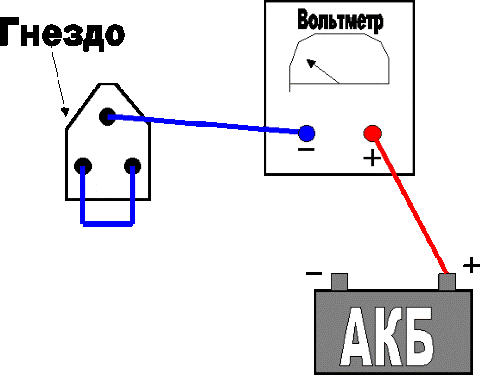 Вольтметр вместо амперметра на уаз