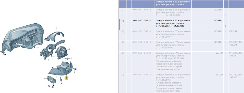 Производители и партийные номера подрулевых колец Ауди А5 — Audi A5 (1G). Запчасти на фото: 8K0953568G