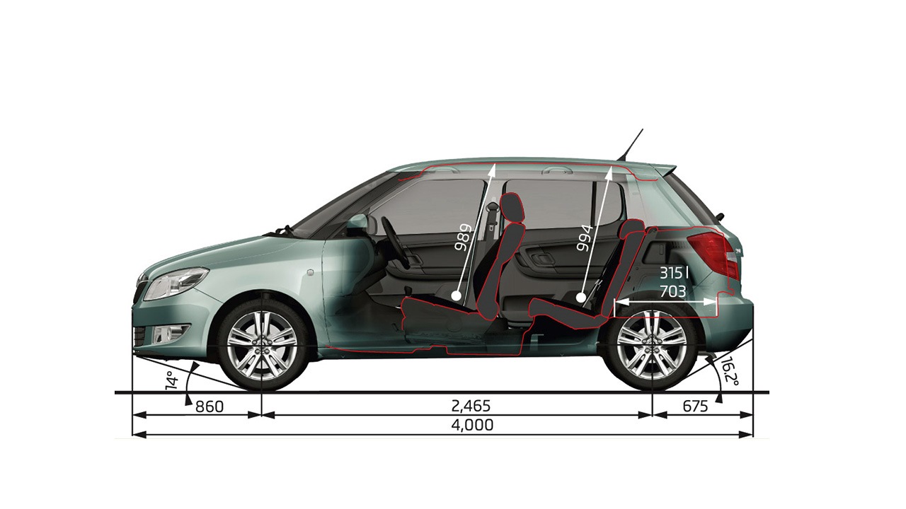 Шкода объем. Skoda Fabia 2 габариты. Габариты Шкода Фабия хэтчбек 2014. Skoda Fabia 2011 габариты. Ширина Шкода Фабия 2.