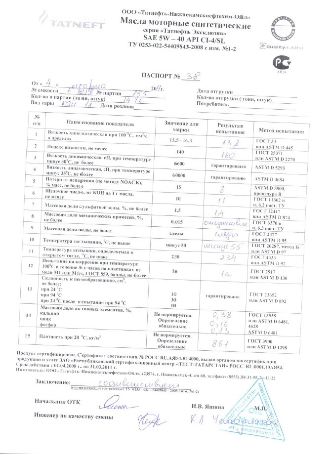 Паспорт качества на масло моторное образец
