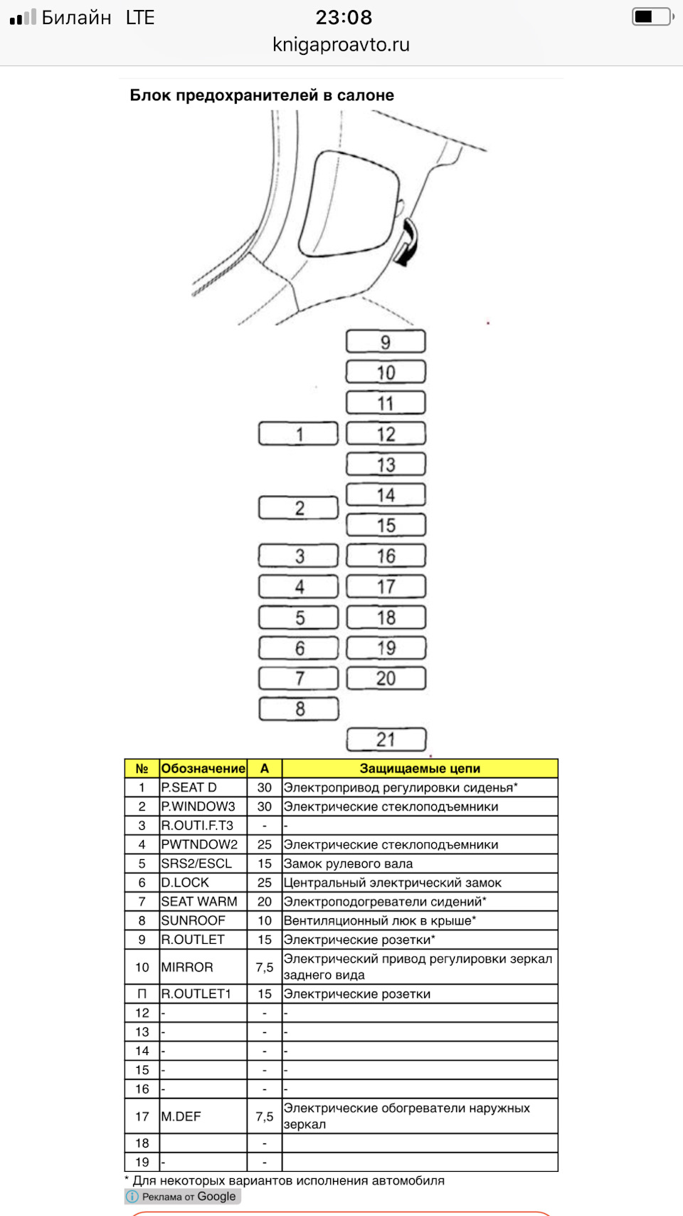 Не работают дворники мазда сх 5