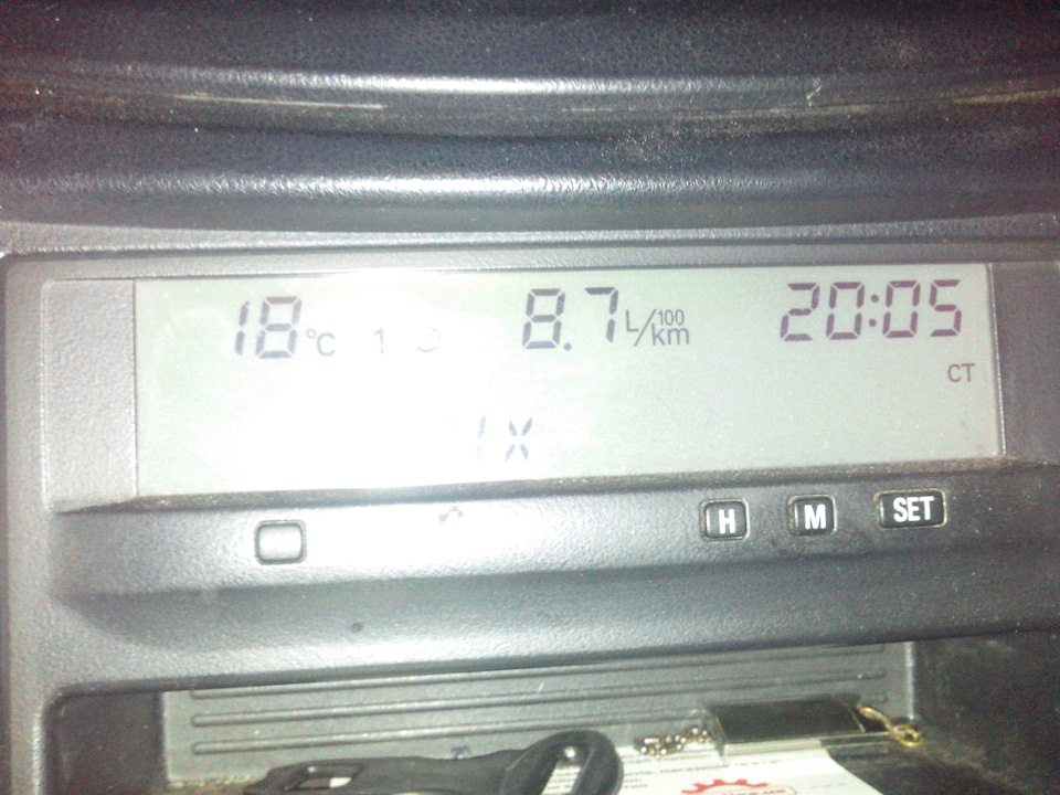 Путевые записки — DRIVE2