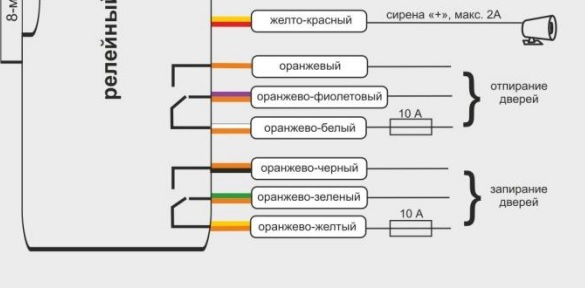 Zont ztc 300 схема подключения