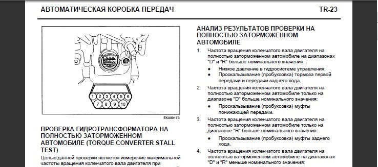 Акпп ф4а42 схема