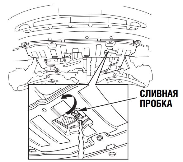 Охлаждающая жидкость honda fit. Сливная пробка ож Хонда Аккорд. Сливная пробка антифриза Хонда Аккорд 7. Пробка слива антифриза Инфинити qx56. Сливная пробка антифриза двигатель Инфинити qx50.